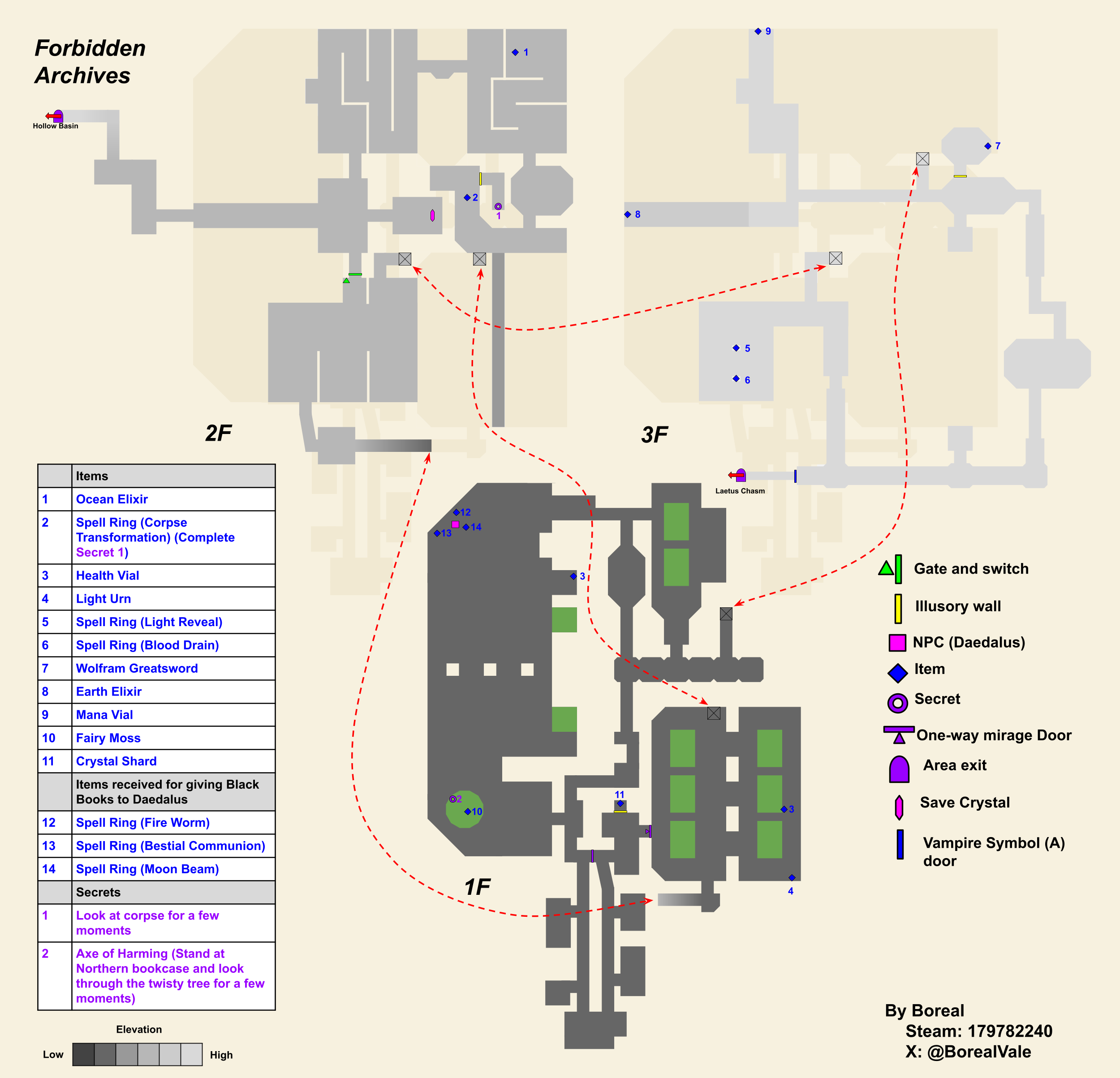 Mapa de Archivos Prohibidos (2/2)