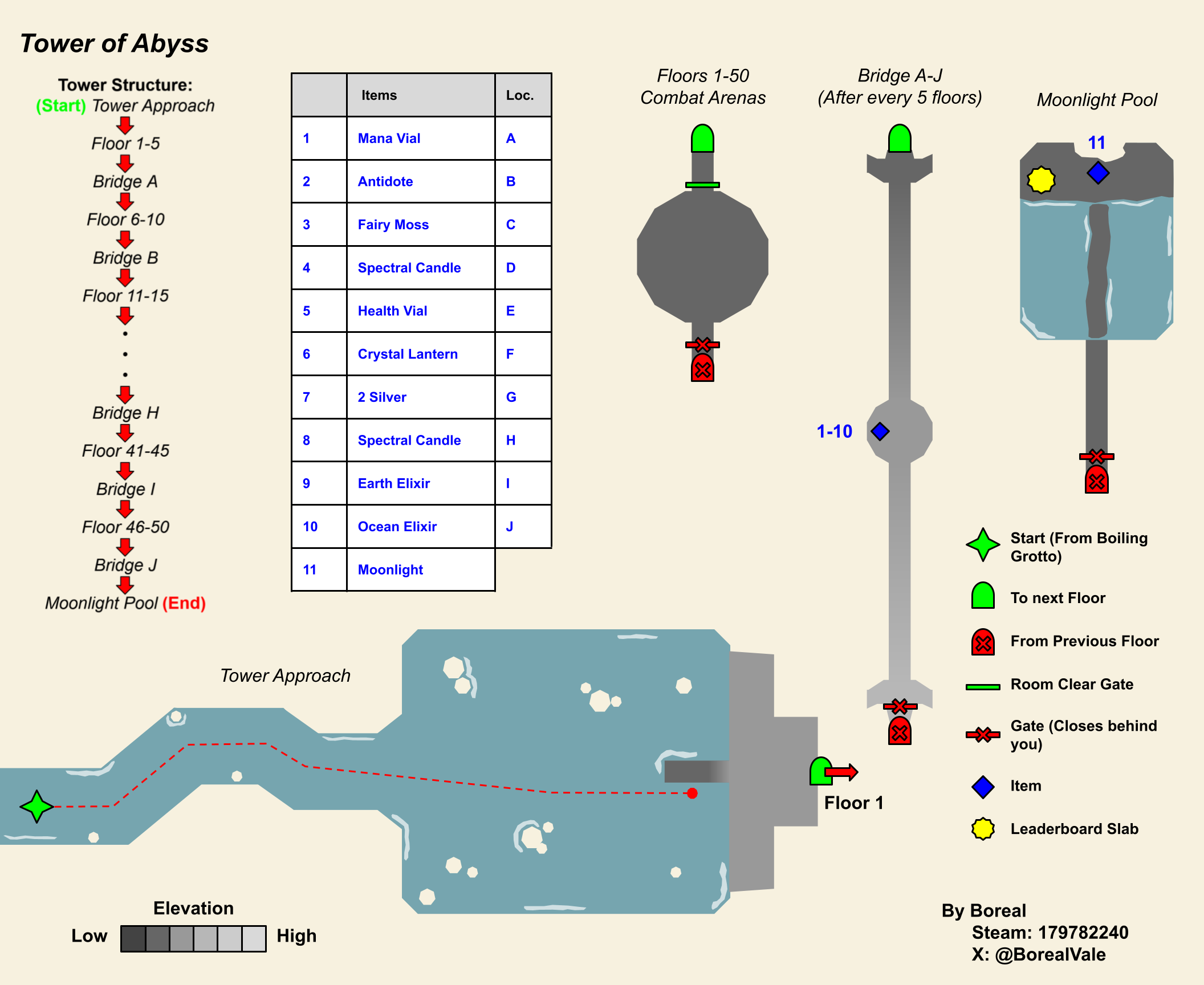 Mapa de Torre del Abismo (2/2)