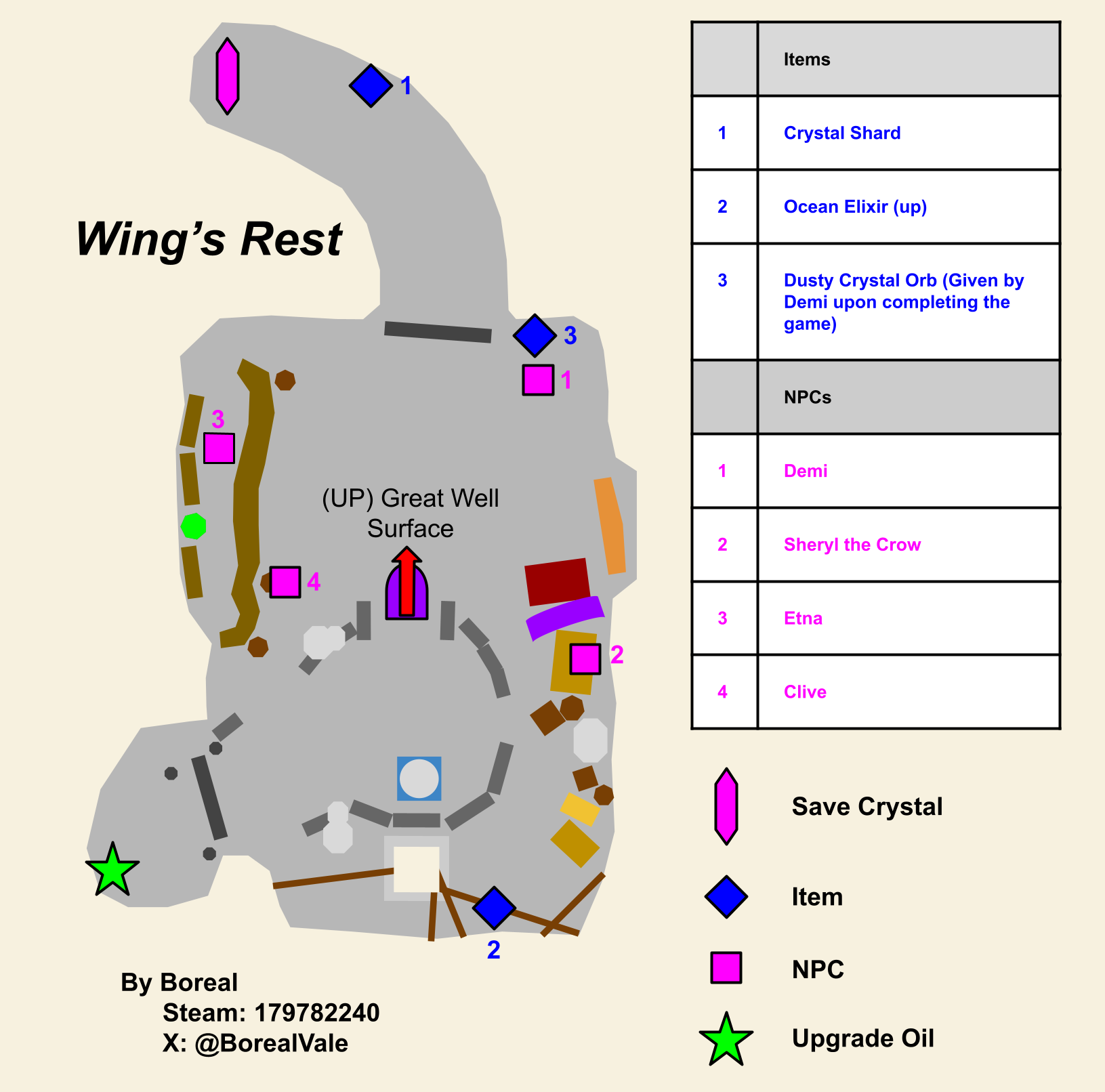 Mapa de Descanso de las Alas
